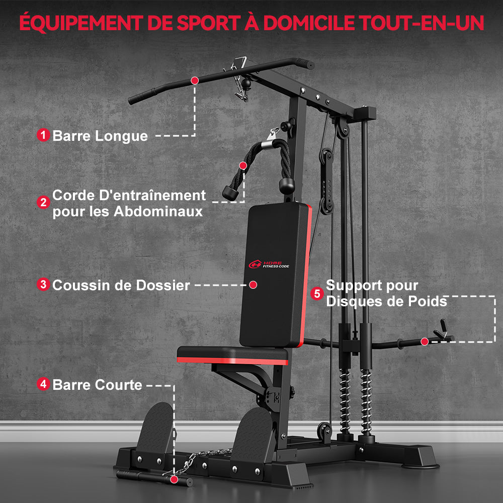 Machine à Câbles pour Tirage Latéral et Rameur LAT