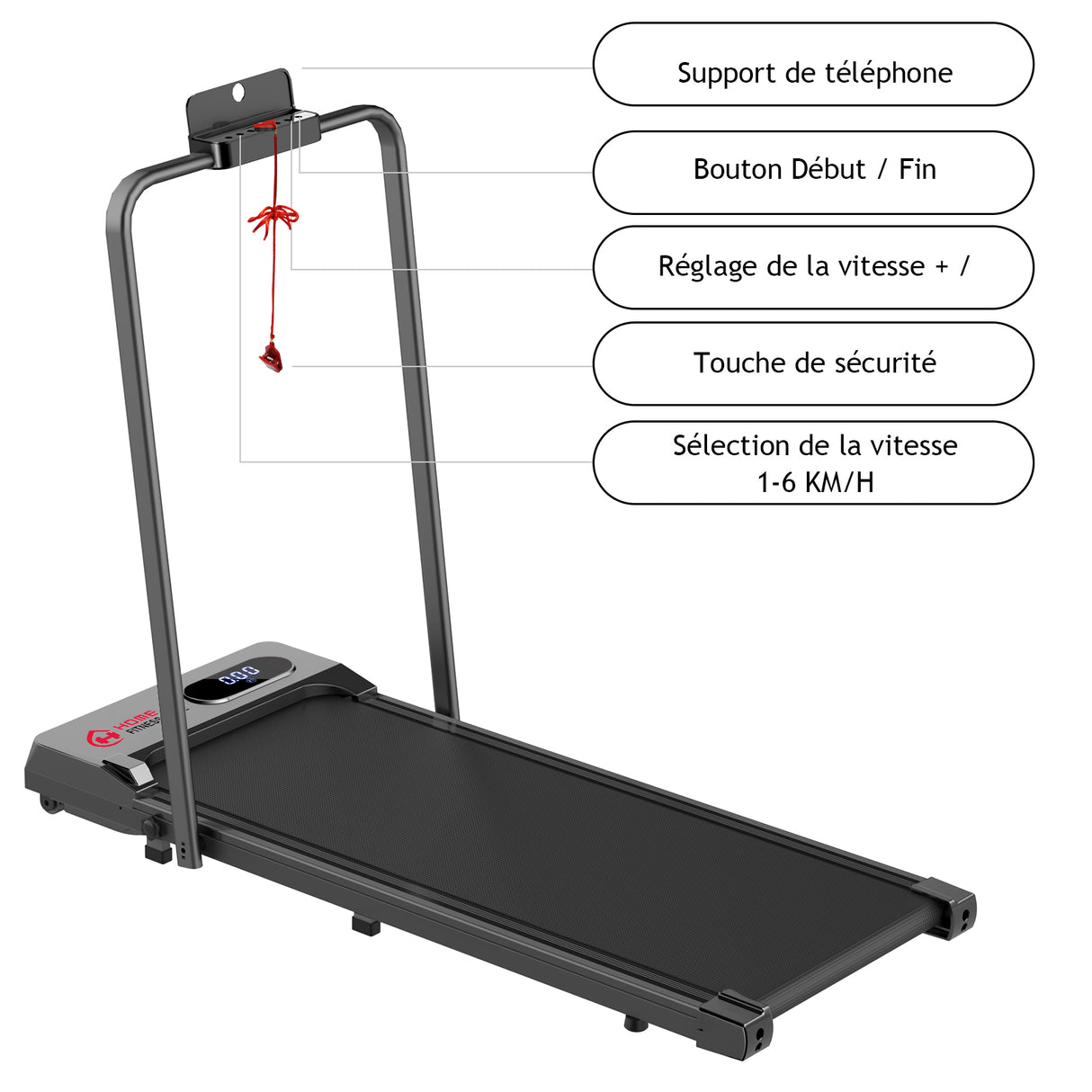 Tapis de Course Pliant S1, Vitesse 1-6KM/H