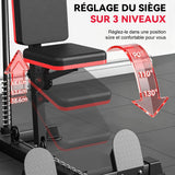 Machine à Câbles pour Tirage Latéral et Rameur LAT