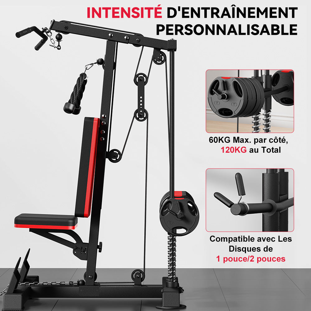 Machine à Câbles pour Tirage Latéral et Rameur LAT