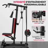 Machine à Câbles pour Tirage Latéral et Rameur LAT