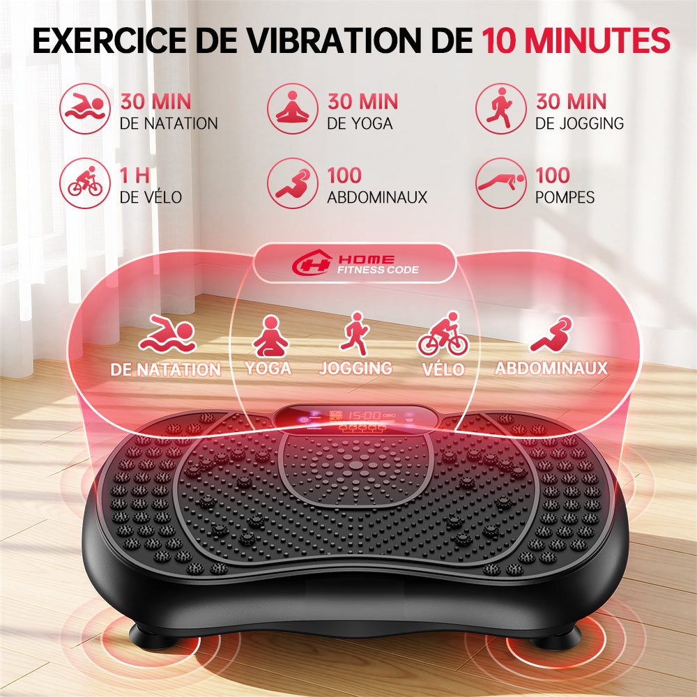 Plateforme Vibrante C1